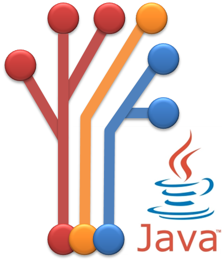 Java Abstract Syntax Trees icon