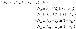 definition of log-likelihood function