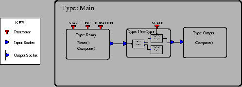 \begin{figure}\begin{center}
\psfig{figure=graphics/main_block.eps,width=0.9\columnwidth}\end{center}\vspace{-4mm}
\end{figure}