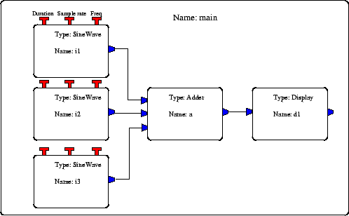 \begin{figure}\begin{center}
\psfig{figure=graphics/example1_1.eps,width=0.9\columnwidth}\end{center}\vspace{-4mm}
\end{figure}