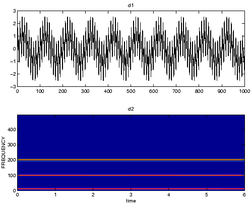 \begin{figure}\begin{center}
\psfig{figure=graphics/example1_output.eps,width=0.9\columnwidth}\end{center}\vspace{-4mm}
\end{figure}