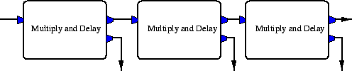 \begin{figure}\par\begin{center}
\psfig{figure=graphics/delay_line.eps,width=0.9\columnwidth}\end{center}\par\end{figure}