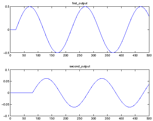 \begin{figure}\begin{center}
\psfig{figure=graphics/example2_output.eps,width=0.9\columnwidth}\end{center}\vspace{-4mm}
\end{figure}