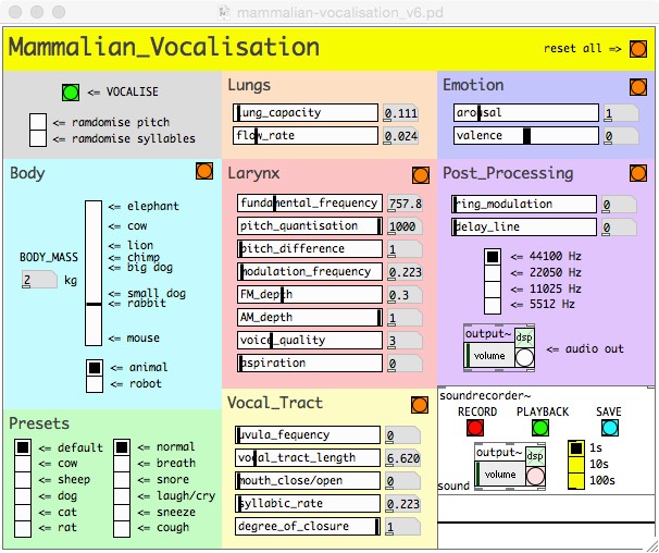 mammalian-vocalisation